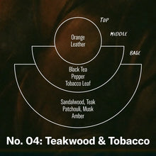 Load image into Gallery viewer, Teakwood &amp; Tobacco - Standard Soy Candle
